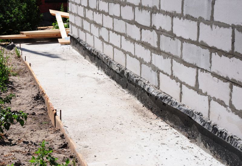 Foundation Maintenance in Concord, NC
