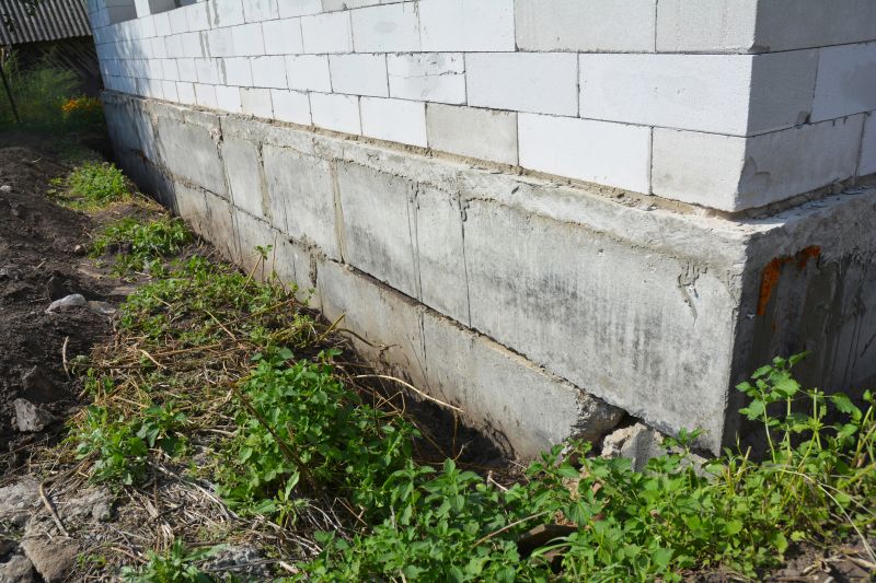 Foundation Repair in Indian Trail, NC